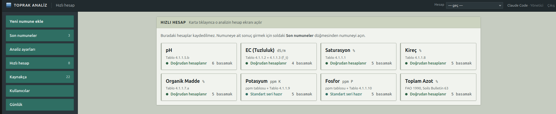 Toprak Analiz hızlı hesap ekranı: pH, EC, saturasyon, kireç, organik madde, potasyum, fosfor ve toplam azot kartları; her birinde kaynak tablo numarası.